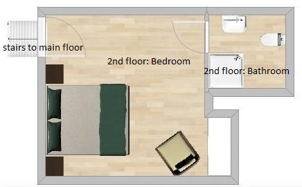Kent Ridge Loft, Sokolska Apartman Prága Szoba fotó